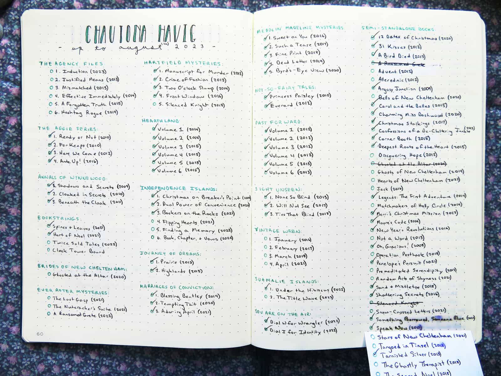 2024 Reading Journal 01