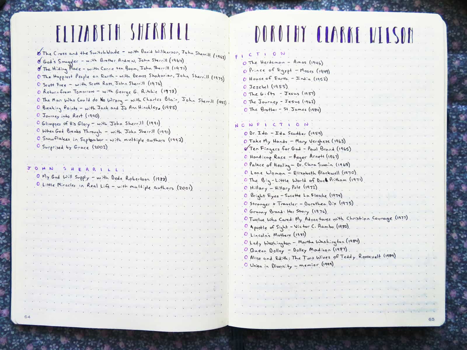 2024 Reading Journal 03