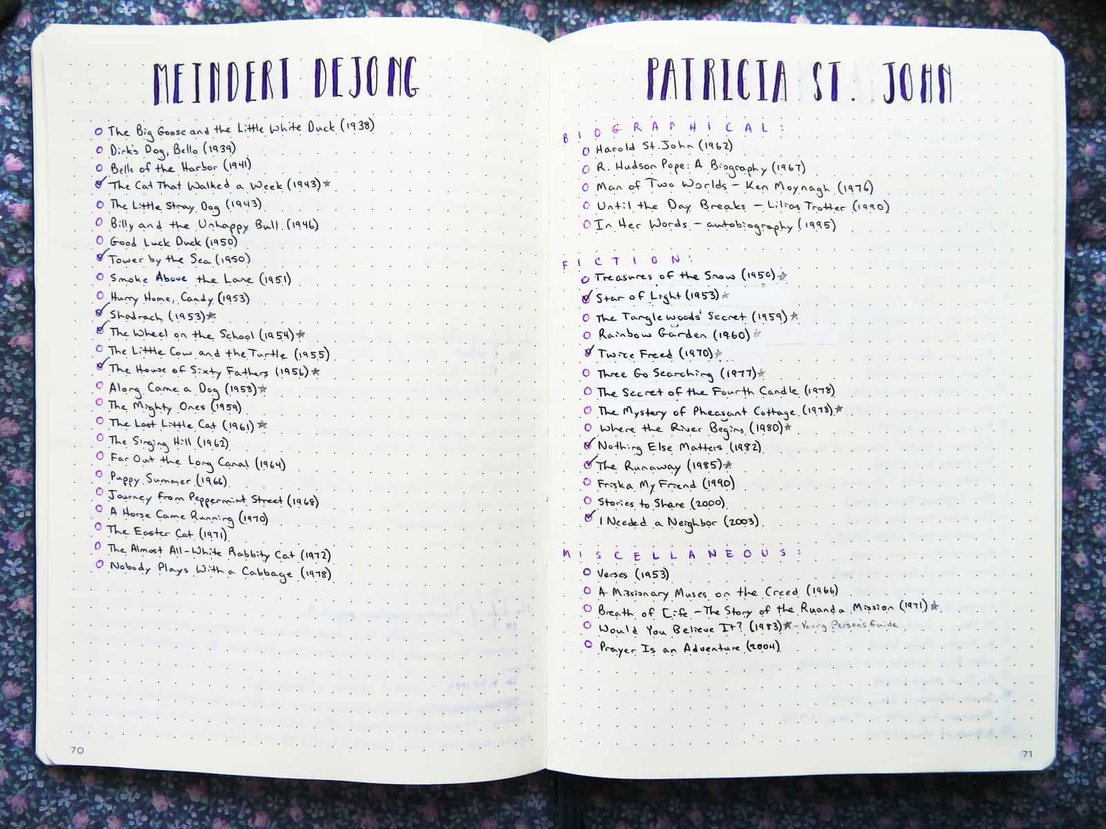 2024 Reading Journal 04