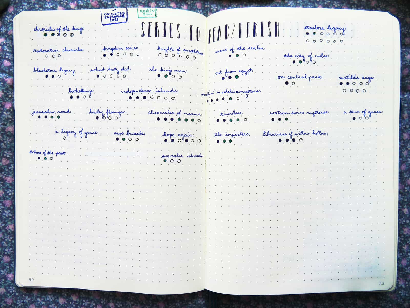 2024 Reading Journal 06