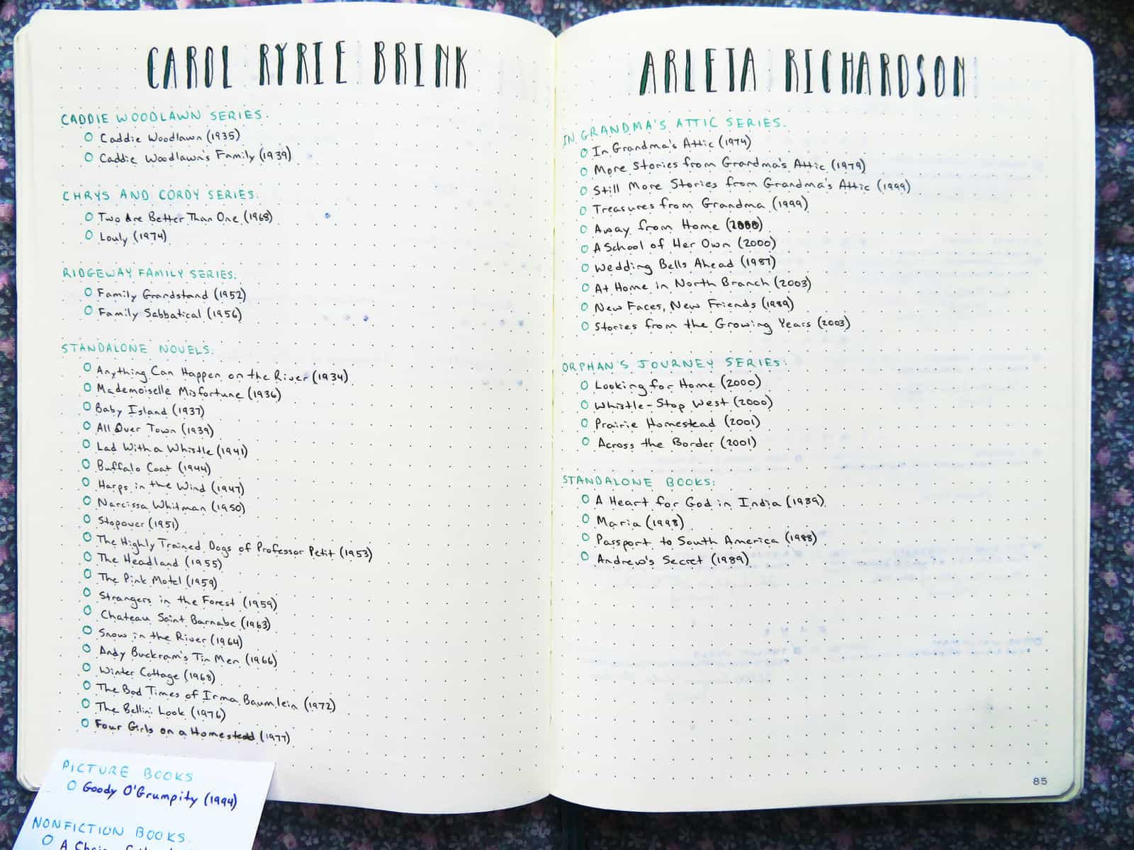 2024 Reading Journal 07