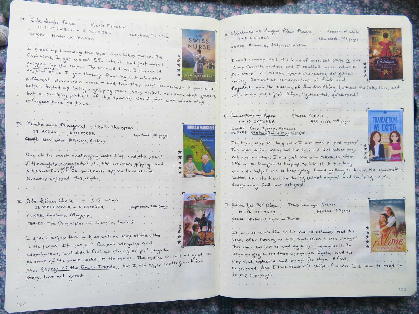 2024 Reading Journal 14