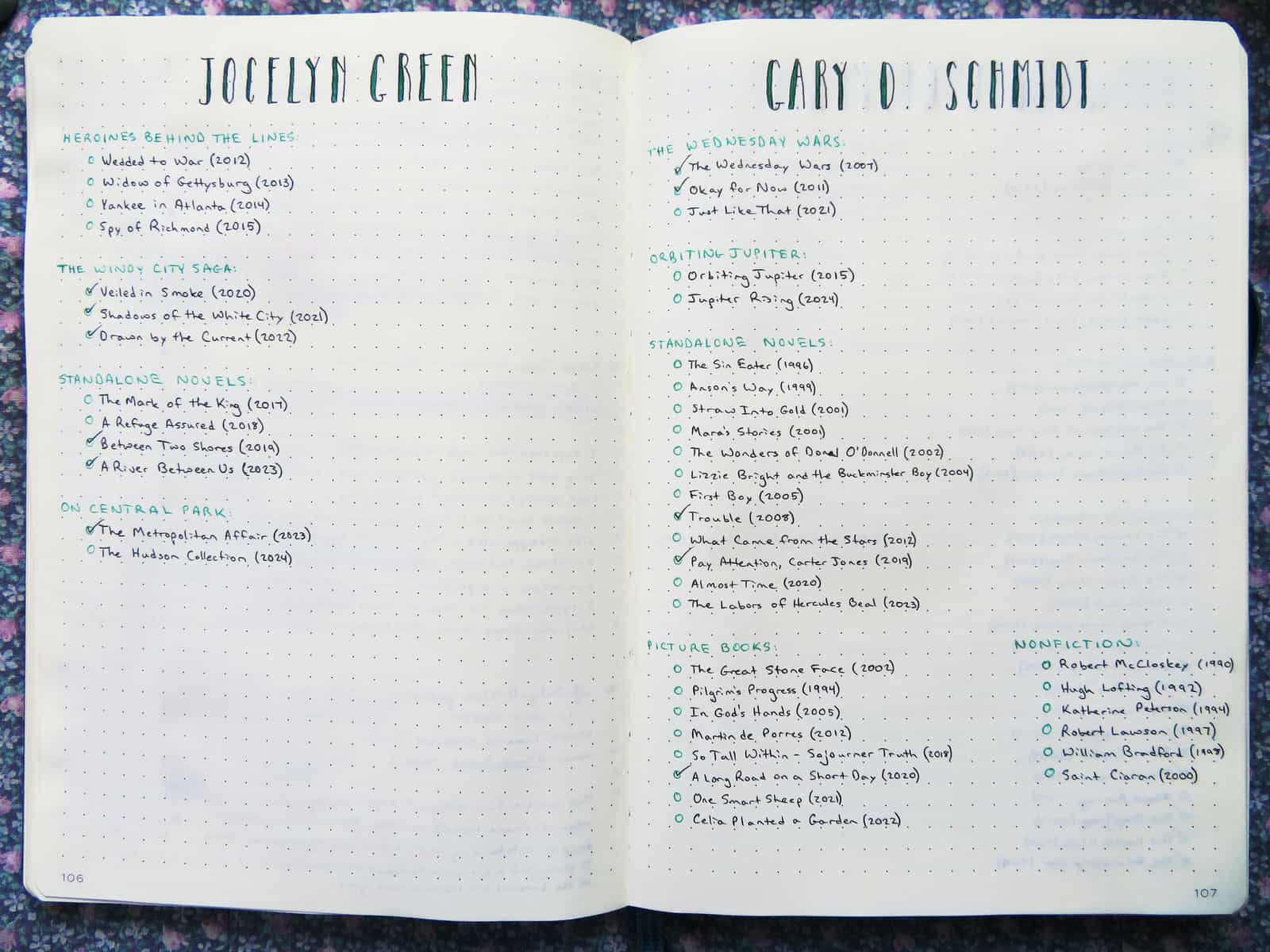 2024 Reading Journal 16