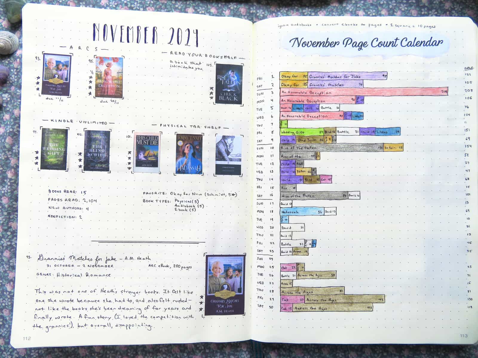 2024 Reading Journal 18