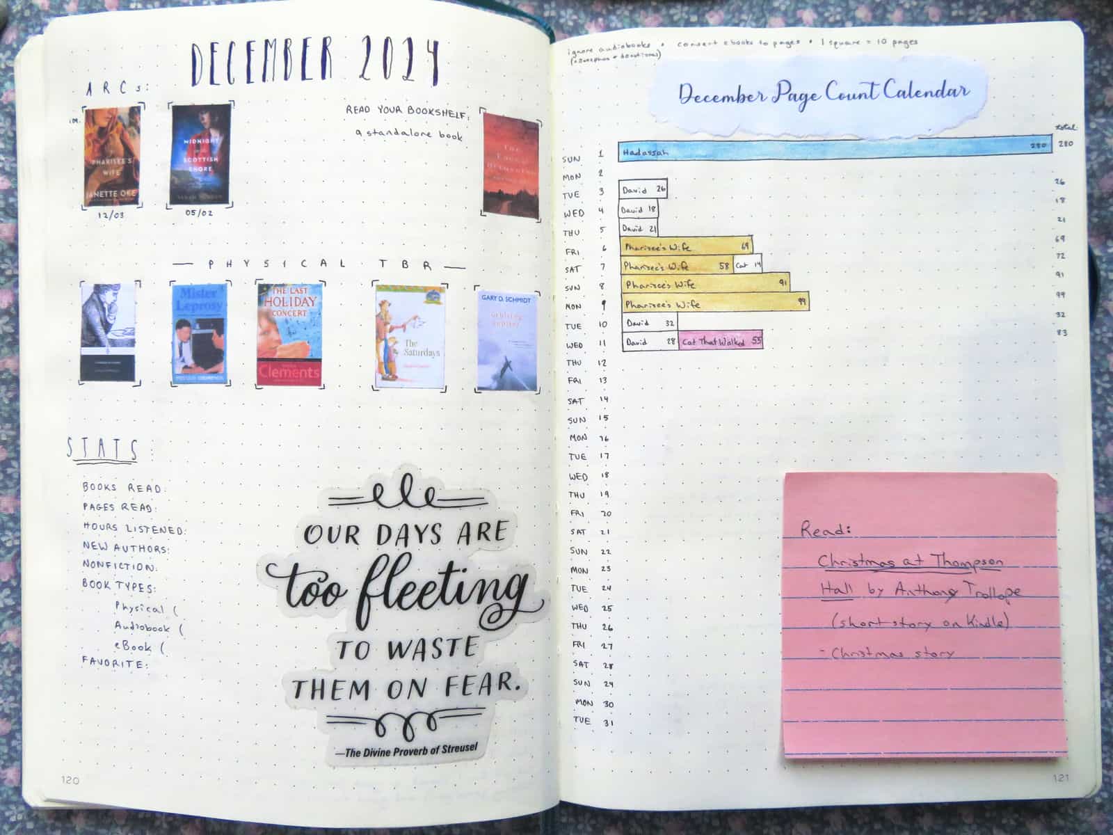 2024 Reading Journal 20